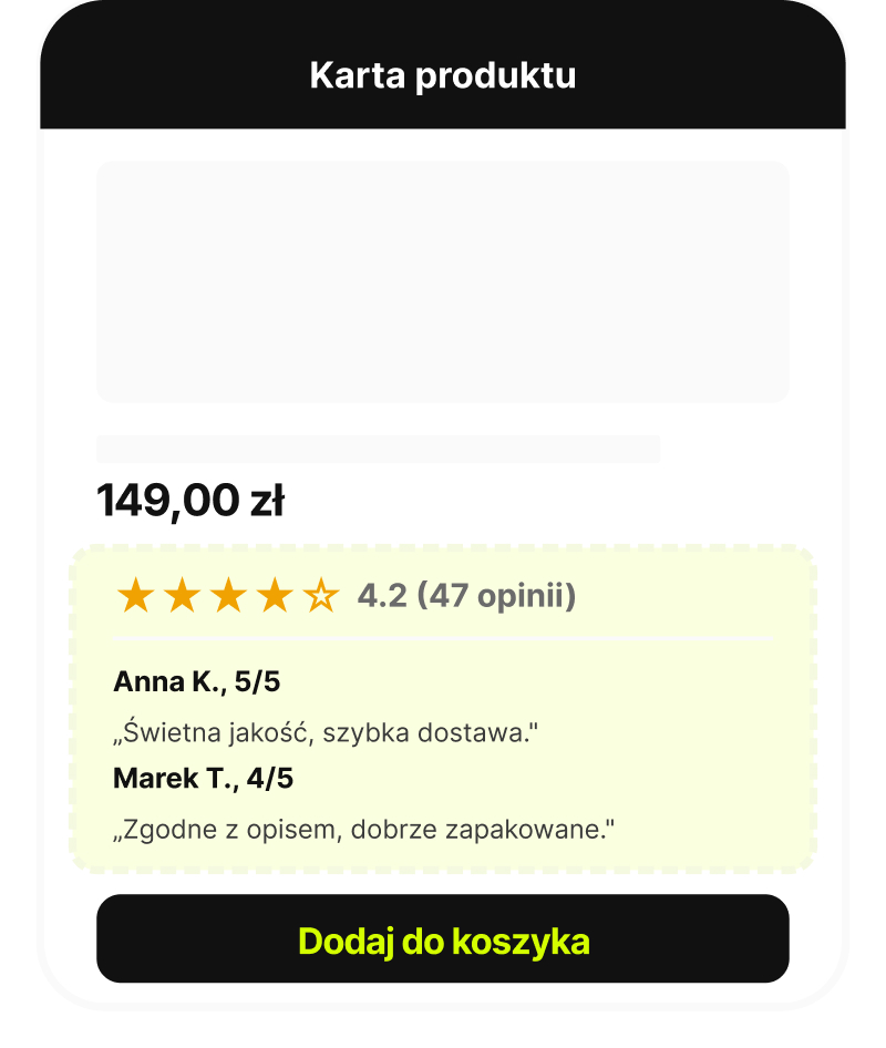 Recenzje na karcie produktu