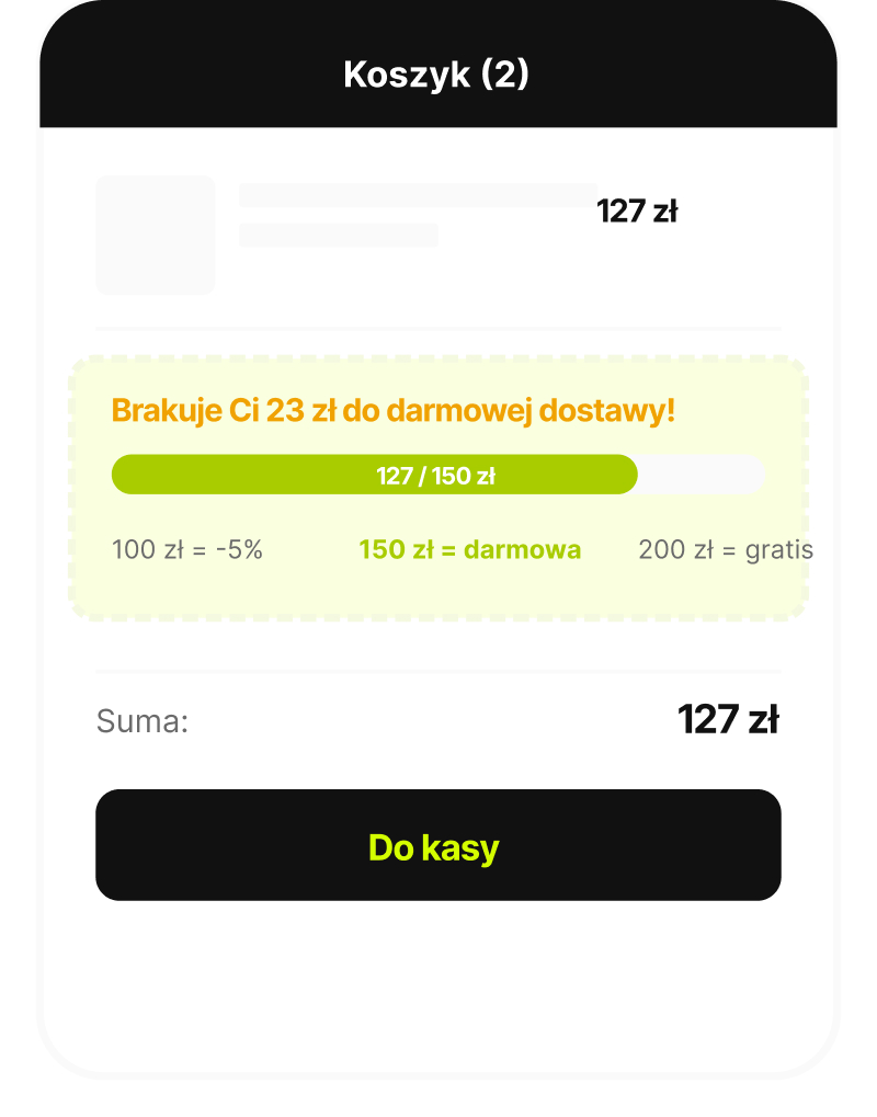 Progowe bonusy AOV