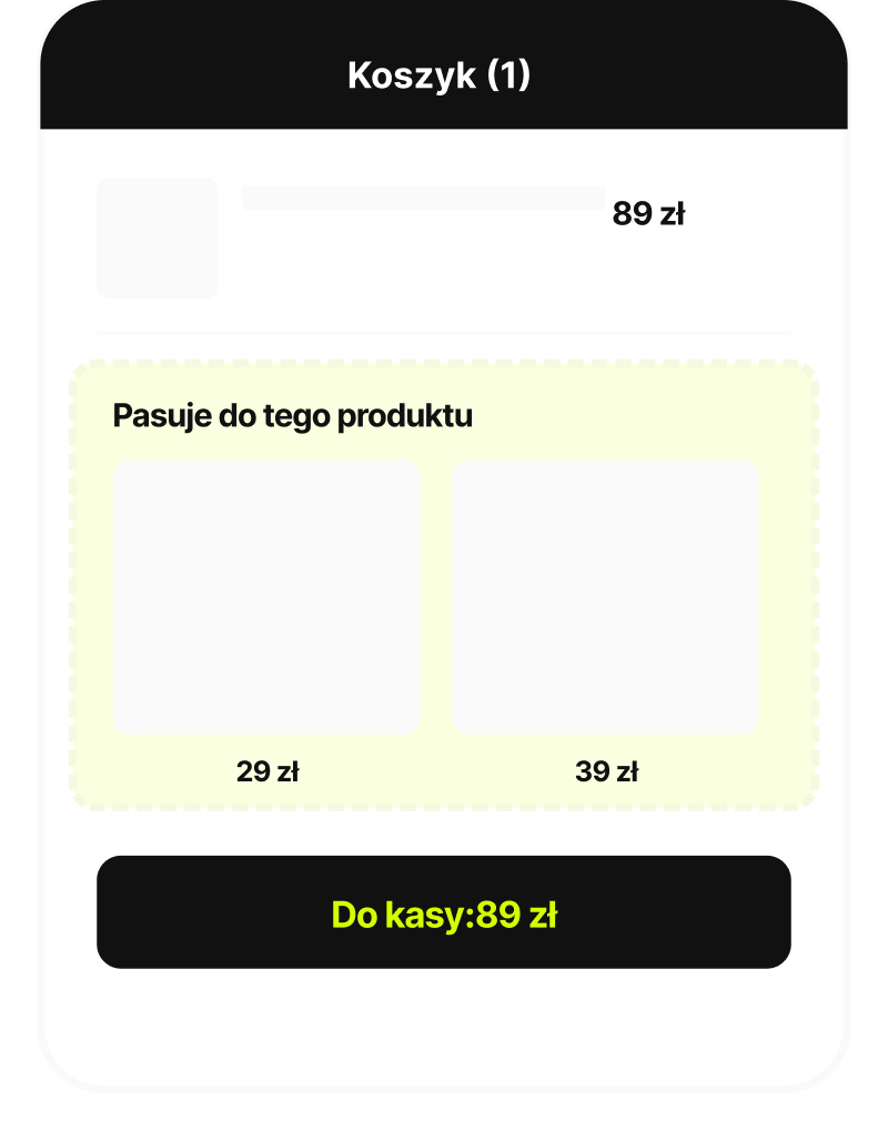 Cross-sell w koszyku