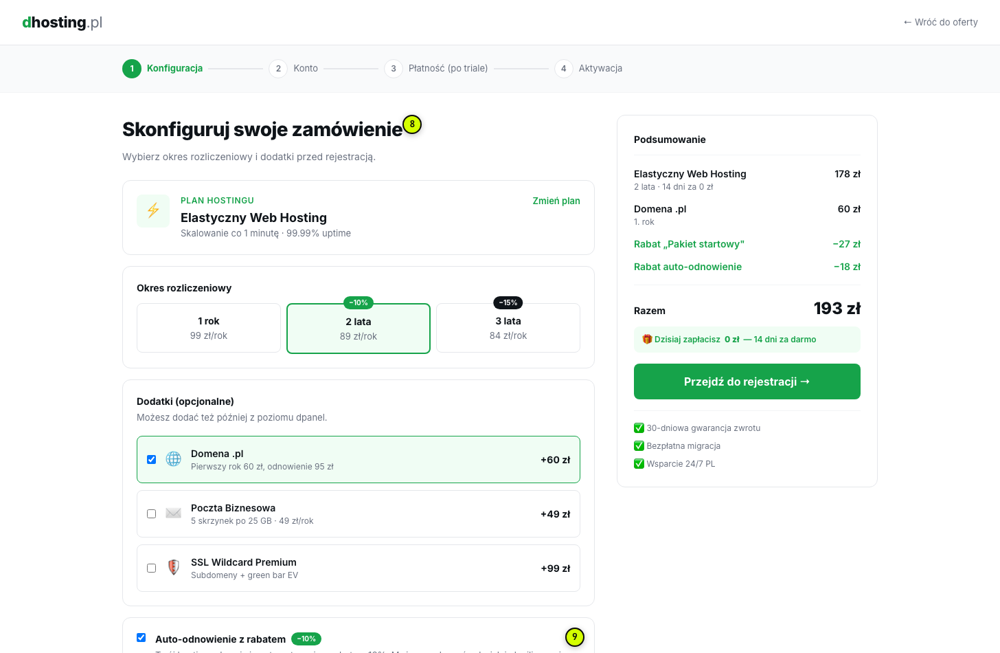 dhosting konfiguracja — redesign
