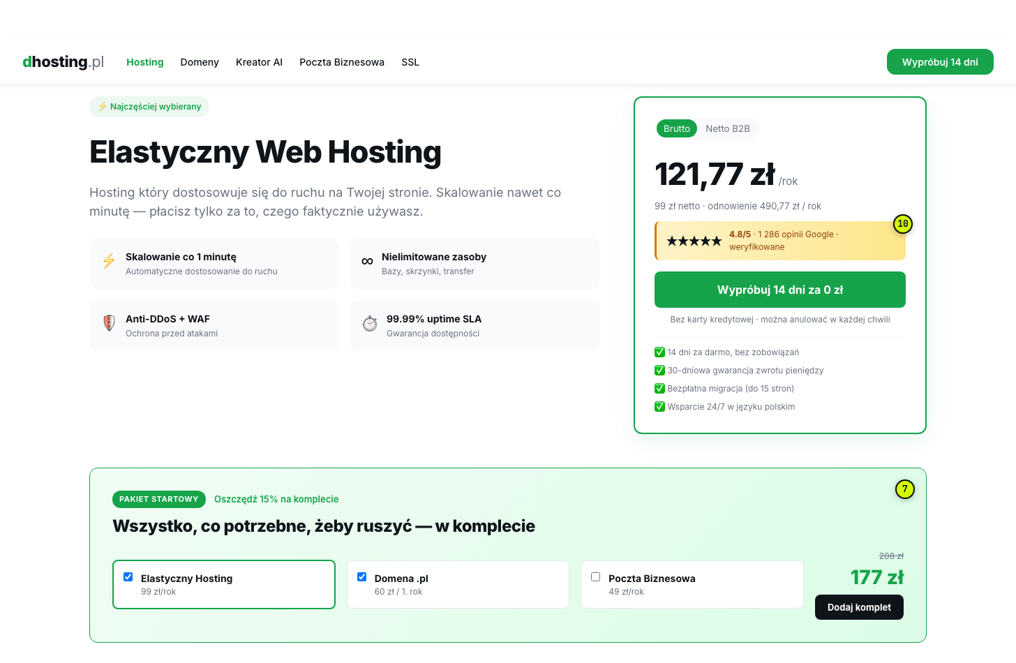 dhosting karta planu — redesign